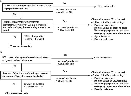 TR110121-fig-1.jpg