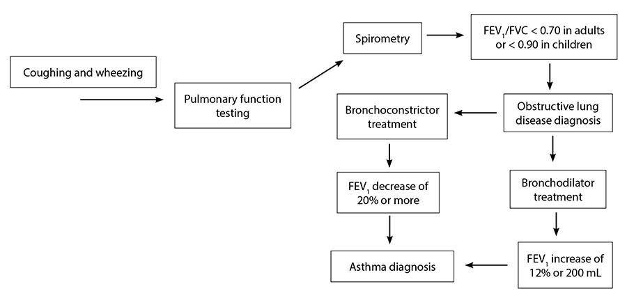 EMR110121-fig-2-new.jpg