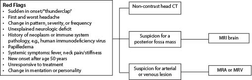 EMR031522 fig 2.jpg