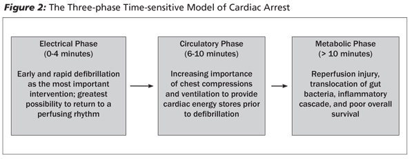 EMR062914fig2_fmt.jpg