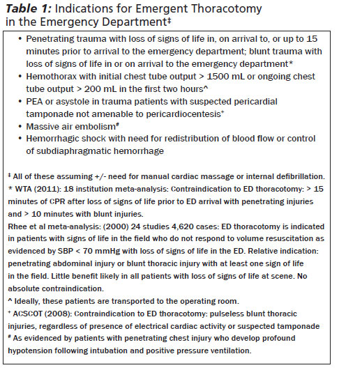 EMR090813Table1