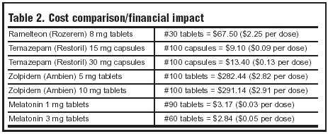 Table 2