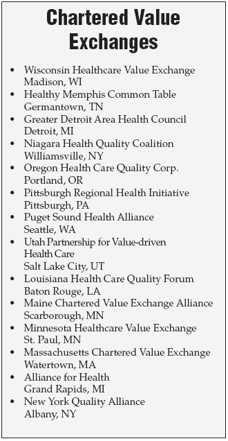 Chartered Value Exchanges
