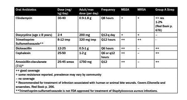 PDMR0813RAtable4opt.jpg
