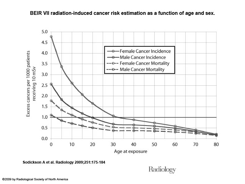 EMR071910fig1.pdf