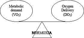 EMR071811fig2Acritically ill fig 2A.pdf