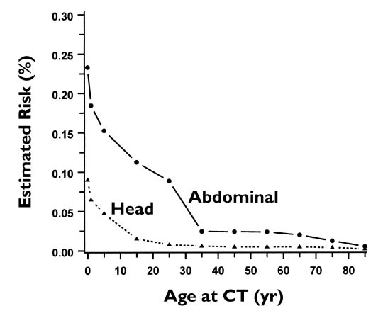 EMR071910fig2.pdf