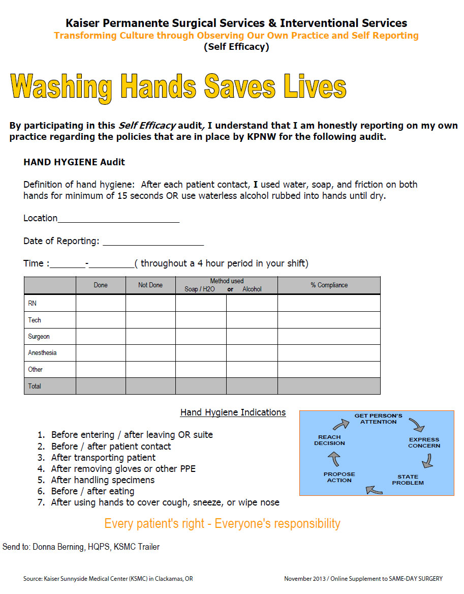 WashHands