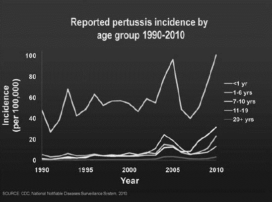 EMR032612graph2.jpg
