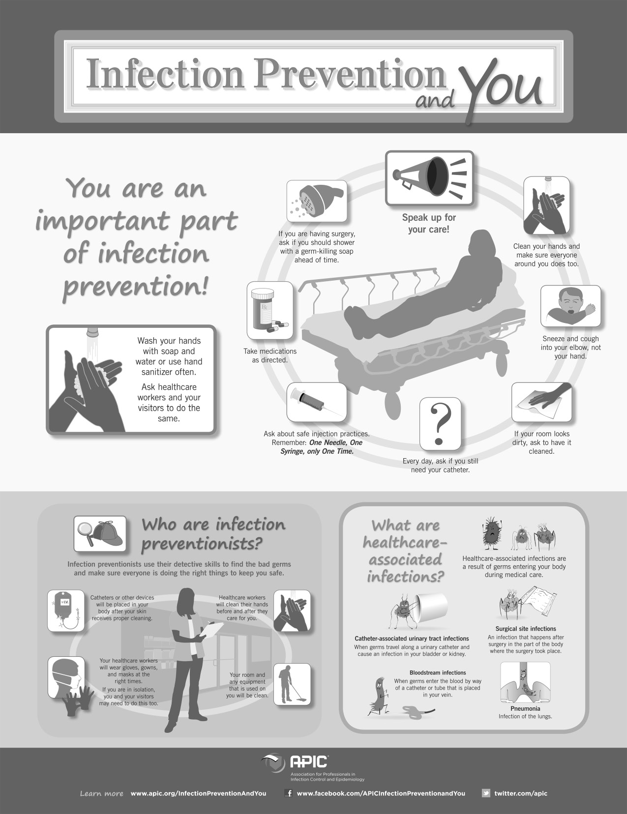 IP and You Infographic Poster 2013