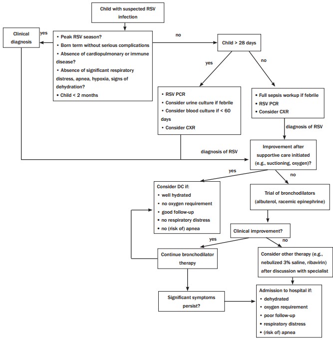 figure_7.jpg