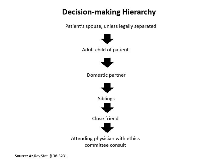 legal issues table.pdf