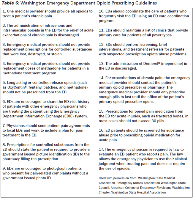 Table 6