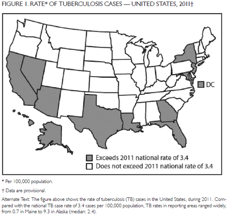 Rate of Tuberculosis Cases