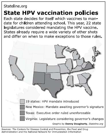 Stateline.org