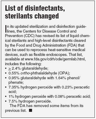List of Disinfectants