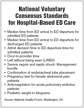 National Voluntary Concensus Standards
