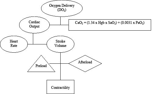 EMR071811fig1critically ill fig 1.pdf