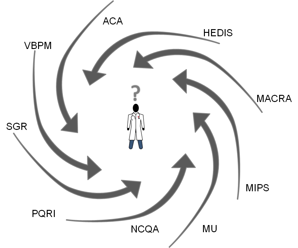 Figure 1a