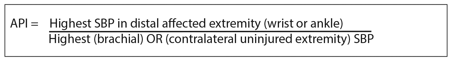 API equation